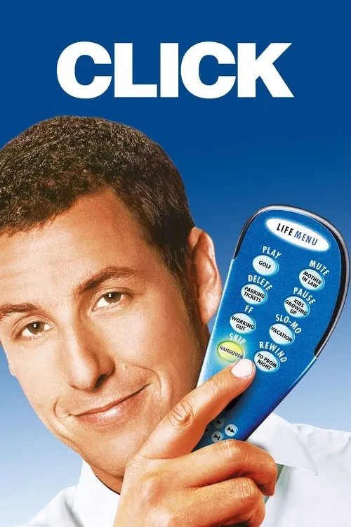 Клацни (2006)